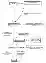 Fig. 01 - Methods and systems for content processing
