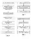 Fig. 03 - Methods and systems for content processing