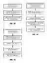 Fig. 07 - Methods and systems for content processing