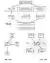 Fig. 08 - Methods and systems for content processing