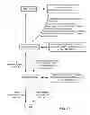 Fig. 09 - Methods and systems for content processing