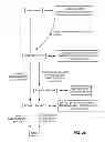 Fig. 10 - Methods and systems for content processing