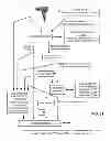Fig. 11 - Methods and systems for content processing