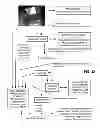 Fig. 12 - Methods and systems for content processing