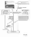Fig. 13 - Methods and systems for content processing