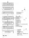 Fig. 17 - Methods and systems for content processing