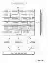 Fig. 20 - Methods and systems for content processing