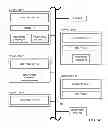 Fig. 22 - Methods and systems for content processing