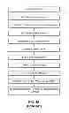 Fig. 24 - Methods and systems for content processing