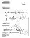 Fig. 25 - Methods and systems for content processing