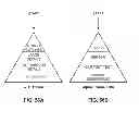 Fig. 33 - Methods and systems for content processing