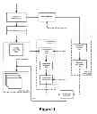 Fig. 02 - Rapid auto-focus using classifier chains, MEMS and multiple object focusing