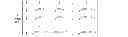 Fig. 20 - Correction of over-focus in digital images using centered discrete imaginary-power fractional fourier transformations with high-accuracy orthonormal eigenvectors