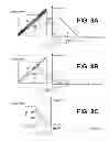 Fig. 10 - Edge smoothing block filtering and blending