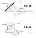 Fig. 11 - Edge smoothing block filtering and blending