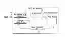 Fig. 01 - Line segment and arc detection apparatus