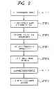 Fig. 03 - Image diagnostic device and image correction method