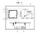 Fig. 04 - Image diagnostic device and image correction method