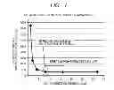 Fig. 07 - Image diagnostic device and image correction method