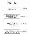 Fig. 14 - Image diagnostic device and image correction method