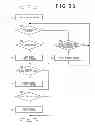 Fig. 19 - Information processing apparatus and information processing method