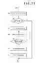 Fig. 22 - Information processing apparatus and information processing method