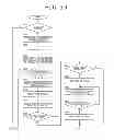Fig. 30 - Information processing apparatus and information processing method