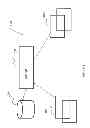 Fig. 02 - SYSTEM AND A METHOD FOR CONSTRUCTING AND FOR EXCHANGING MULTIMEDIA CONTENT