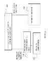 Fig. 07 - SYSTEM AND A METHOD FOR CONSTRUCTING AND FOR EXCHANGING MULTIMEDIA CONTENT