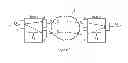 Fig. 02 - Apparatus and Method For Optical Transport Networks