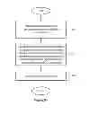 Fig. 09 - Apparatus and Method For Optical Transport Networks