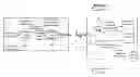 Fig. 01 - Signal transmission method, signal receiving method, passive optical network PON device, and PON system