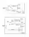 Fig. 04 - Signal transmission method, signal receiving method, passive optical network PON device, and PON system