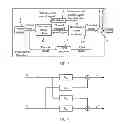 Fig. 05 - Signal transmission method, signal receiving method, passive optical network PON device, and PON system