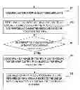 Fig. 01 - Device and Method for Controlling Electronic Appliance
