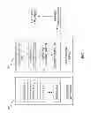 Fig. 02 - Device and Method for Controlling Electronic Appliance