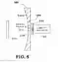 Fig. 06 - RF/optical shared aperture for high availability wideband communication RF/FSO links