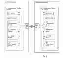 Fig. 07 - Enabling Communication Between Two End Terminals in a Fibre Optic Network