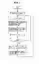 Fig. 09 - INFORMATION TRANSMISSION SYSTEM, INFORMATION SENDING DEVICE, INFORMATION RECEIVING DEVICE, INFORMATION TRANSMISSION METHOD, INFORMATION SENDING METHOD, INFORMATION RECEIVING METHOD AND PROGRAM PRODUCT