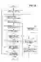 Fig. 16 - INFORMATION TRANSMISSION SYSTEM, INFORMATION SENDING DEVICE, INFORMATION RECEIVING DEVICE, INFORMATION TRANSMISSION METHOD, INFORMATION SENDING METHOD, INFORMATION RECEIVING METHOD AND PROGRAM PRODUCT