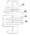 Fig. 01 - IMAGE FORMING APPARATUS