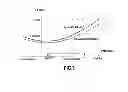 Fig. 04 - Hydraulic system for controlling the orientation of fan blades