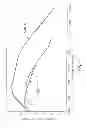 Fig. 09 - OPTIMIZED HELIX ANGLE ROTORS FOR ROOTS-STYLE SUPERCHARGER