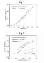 Fig. 02 - Spring steel and spring