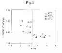 Fig. 03 - Spring steel and spring
