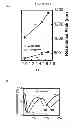 Fig. 07 - Method of generating a metamaterial, and a metamaterial generated thereof