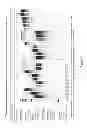 Fig. 18 - Apparatus for loading molecules onto substrates