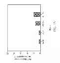 Fig. 14 - Method for recycling metals