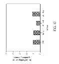 Fig. 16 - Method for recycling metals