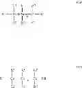 Fig. 08 - METHOD FOR PRODUCING HIGHER SILANES